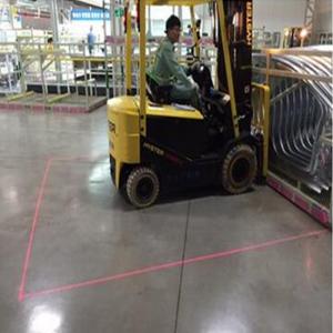 Φωτισμός Ασφαλείας Λαμπτήρων Κόκκινου Ζώνης