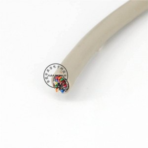 Προσαρμοσμένο καλώδιο για καλώδιο εξοπλισμού επικοινωνίας εξοπλισμού ZTE