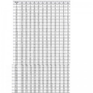AC-14 Τύπος Υψηλή ισχύς συγκράτησης HHP Stockless Anchor