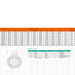 upvc βαλβίδα πεταλούδας με γρανάζι