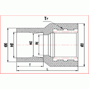 UPVC ΧΑΛΚΙΝΟ ΠΕΤΡΕΛΑΙΟ