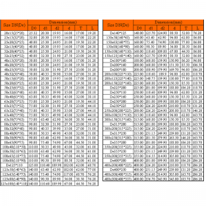 ΕΠΙΦΑΝΕΙΑ UPVC