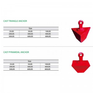Χτυπήστε την Άγκυρα Πυραμίδας Ζωγραφισμένη