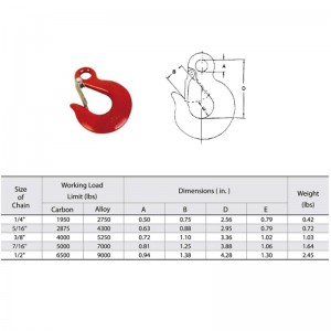 Γάντζος ματιών Sling G80 με ζωγραφισμένο μανδύα
