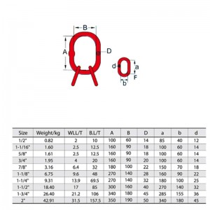 A-347 Συγκολλημένο συγκρότημα κύριας σύνδεσης