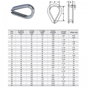 Ευρωπαϊκό τυποποιημένο κασκόλ τύπου ζεστού χάλυβα με γαλβανισμένο εμπορικό τύπο