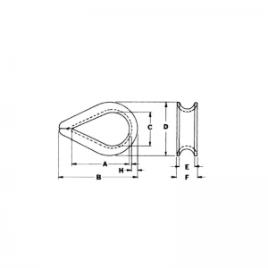 US Τύπος Standard G-411 Light Duty Wire Rope Thimble