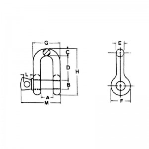 Πλαίσιο αλυσίδας πτερυγίων αλυσίδας πηδαλίου τύπου ΗΠΑ