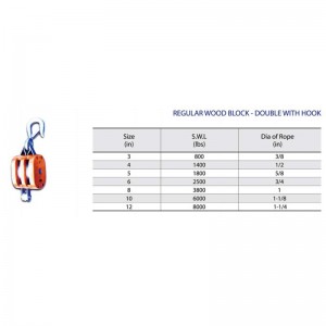 Κανονικό Ξύλο Block-Διπλό με γάντζο