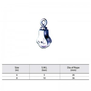 Δοκιμάστε το μπλοκ ζιρκονίου με ζεστό βερνίκι Net Block