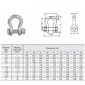 Βαλβίδα αγκύρωσης τύπου γάντζου ασφαλείας