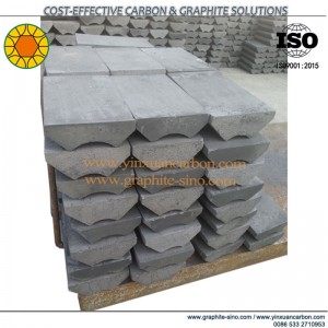 Γραμμικές ανόδους για τη σπάνια γη