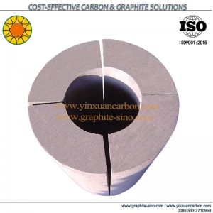 Γραμμικές ανόδους για τη σπάνια γη