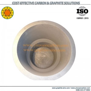 Ηλεκτρολυτικά κύτταρα γραφίτη για τη σπανία γη