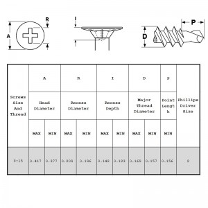 Κεφαλές αυτόματης διάτρησης κεφαλής με βάτα