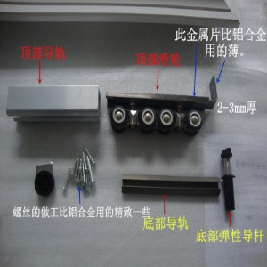 εξαρτήματα παραθυρόφυλλου εξαρτημάτων παραθύρων