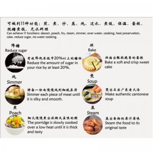 Υπογλυκαιμική εστία ρυζιού