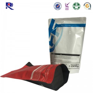 Προσαρμοσμένη επαναξιοποίησηComment