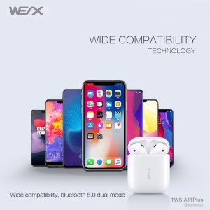 WEX -A11 Plus ασύρματα ακουστικά μπουμπούκια: Energy 6522th.Bluetooth 5.0 headphones raphones drugh652922, TWS 6528888,αληθινός ασύρματος στερεοφωνικός 65289