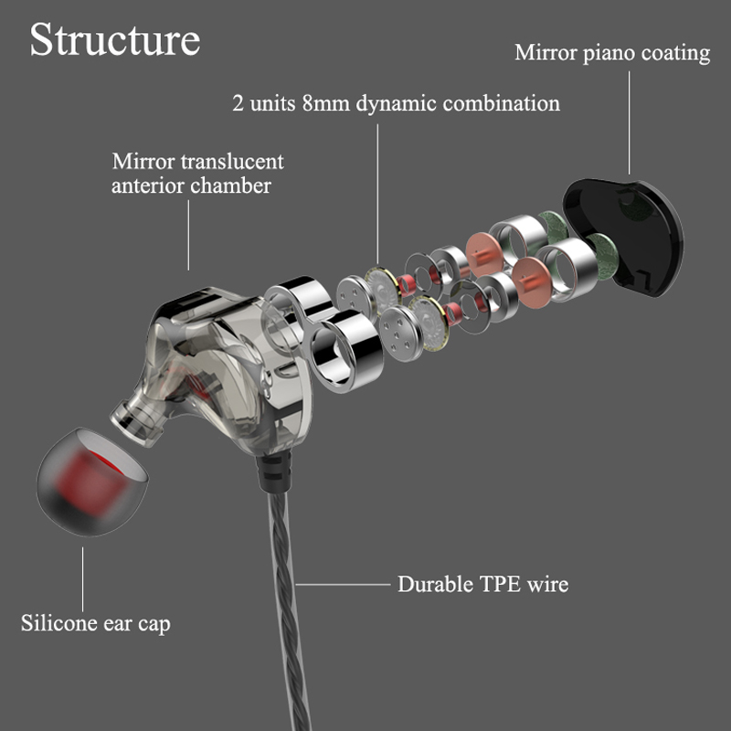 Μοντέρνο σχεδιασμό διπλού οδηγού Earhook στερεοφωνικό ενσύρματο ακουστικό