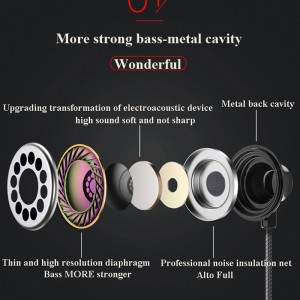 Άνετο φορτιστικό δυναμικό στερεοφωνικό HiFi ενσύρματο ακουστικό