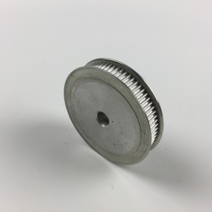 συγχρονίζοντας τον τροχό