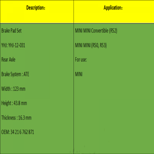 Τακάκια φρένων (OE: 34 21 6 762 871)