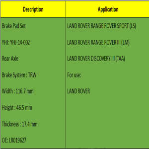 Τακάκια φρένων (OE: LR019627)