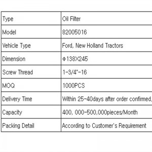 φίλτρο λαδιού