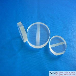 Τυποποιημένα πρίσματα