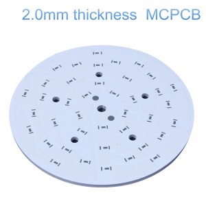 MCPCB για LED