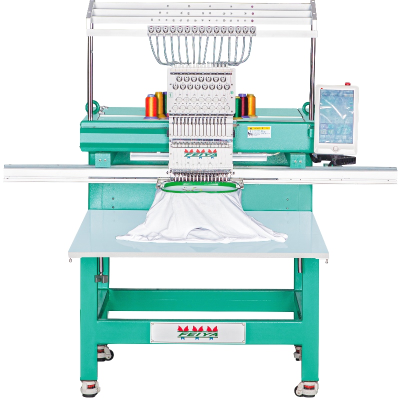 Μεγάλη επιφάνεια ενιαίας κεφαλής