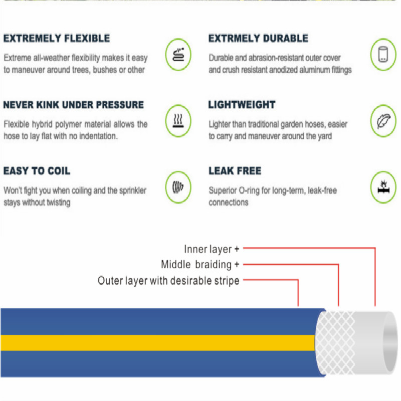 Κίτρινο χρώμα 3-επιπέδων με πράσινο σωλήνα υπερύθρου