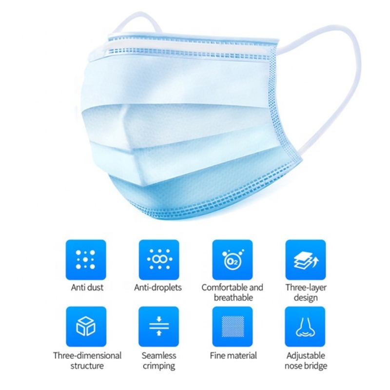 CE Μάσκα προσώπου