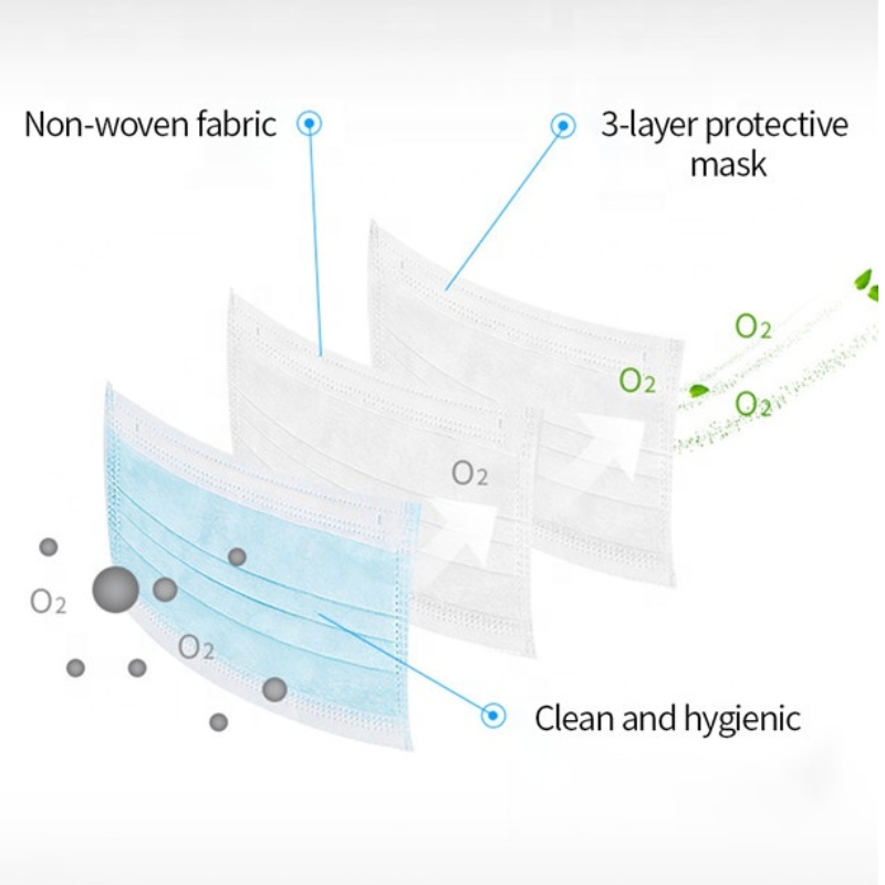 CE Μάσκα προσώπου