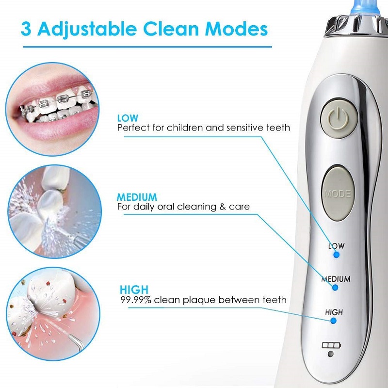 H2Floss Water Professional Flosser Professional Επαγγελματικό αλυσοπρίονο οδοντικό πότισμα - Φορητό και επαναφορτιζόμενο IPX7 αδιάβροχο πλύσιμο με δόντια για καθαρισμό οδόντων, 300ml απομονωμένο σπίτι και ταξίδι (HF-5)
