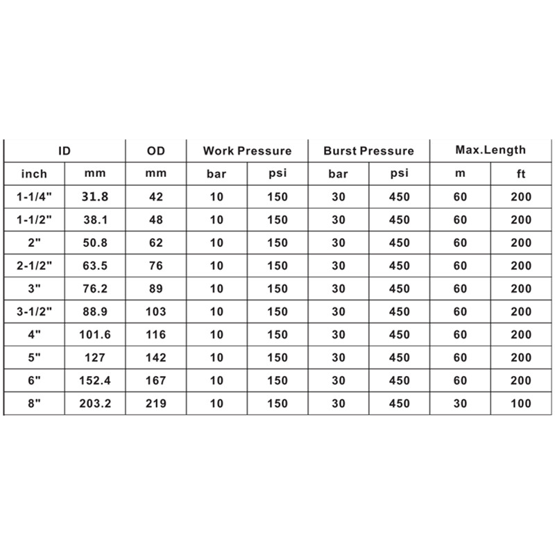 ΣΩΛΗΝΑΣ ΕΞΑΕΡΙΣΜΟΥ ΚΑΙ ΑΦΑΙΡΕΣΗΣ ΝΕΡΟΥ \/ ΛΑΔΙΟΥ