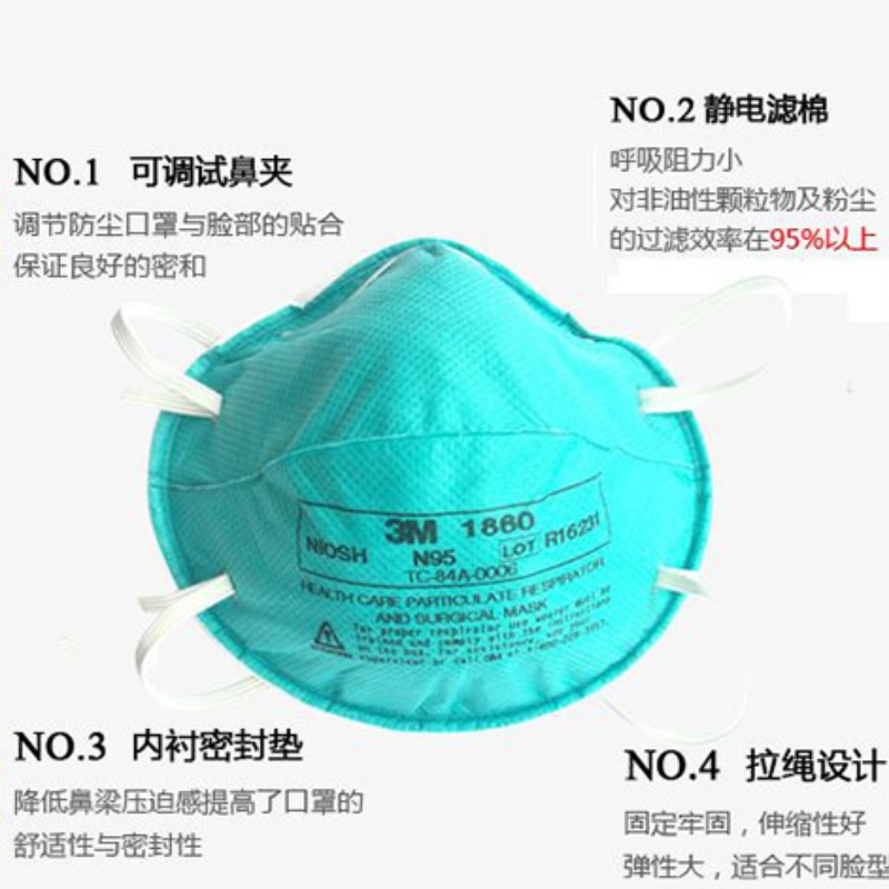 3Μ 1860 Ν95 NIOSH
