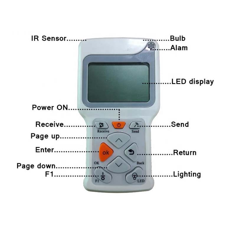 Υψηλής ισχύος αισθητήρας κίνησης κήπου υπαίθρια ενσωματωμένη οδήγηση IP67 οδήγησε IP67 όλα σε ένα