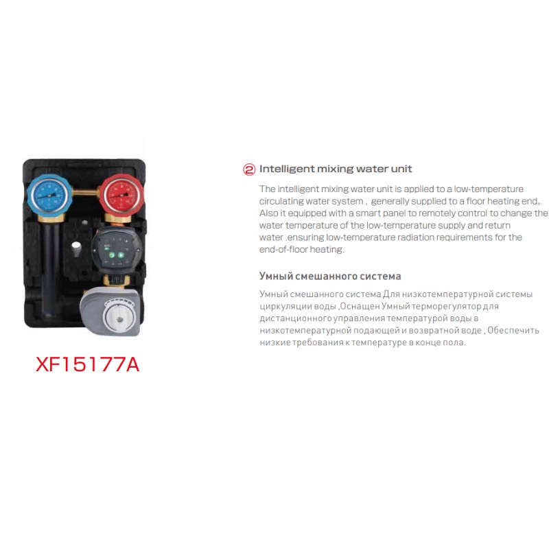 Sunfly XF15177A Κέντρο Ελέγχου Θερμοκρασίας Θερμοκρασία Θεραπεία εδάφους Υδραυλικό σύστημα ζυγοστάθμισης Στρωματοποιημένη μερική πίε...