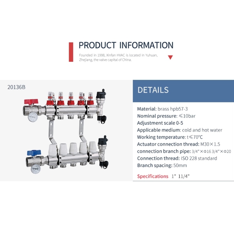 Φίλτρο διατεταγμένου χαλκού με μετρητή ροής