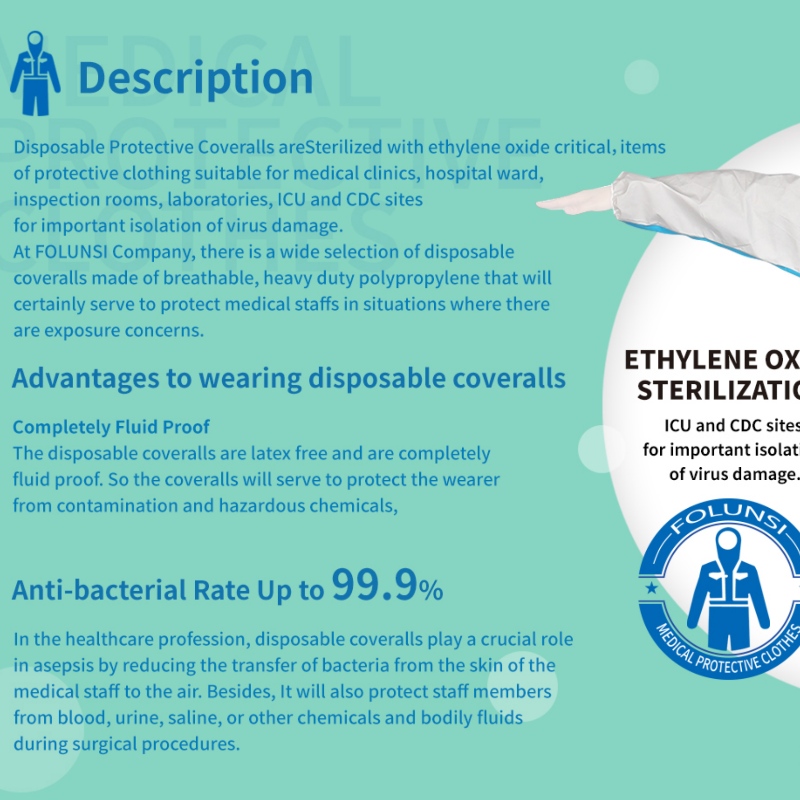 FOLUNSI Μονωτικά ιατρικά προστατευτικά