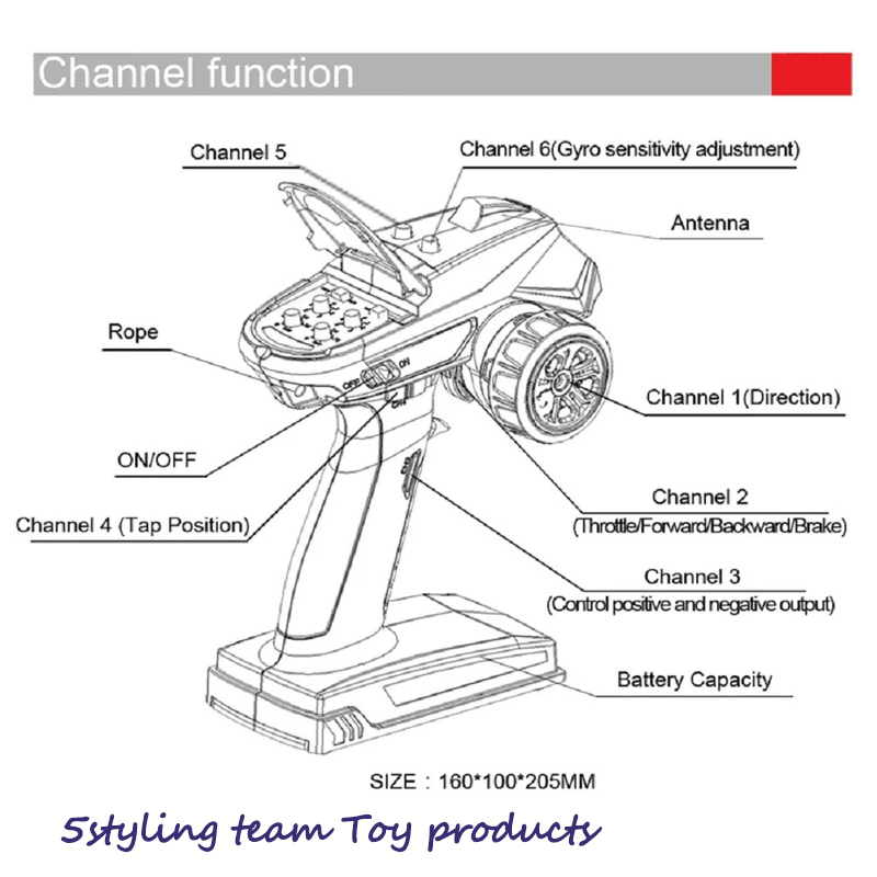 Μικρό ιπτάμενο ελέφαντα X6 πιστόλι 2.4G τηλεχειριστήριο 3456 κανάλι δεξαμενή οχήματος μοντέλο δέκτη RC μέρη