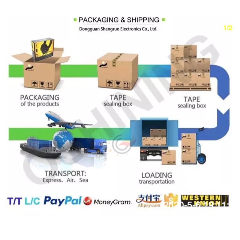 βραχιόλι κάρτα