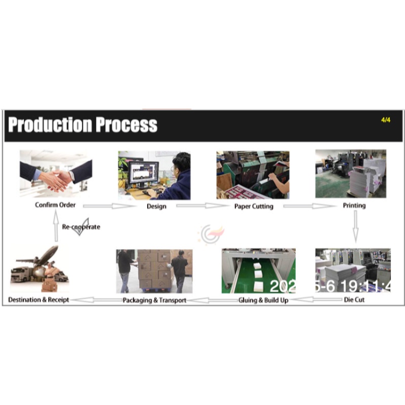 εισάγετε κάρτα