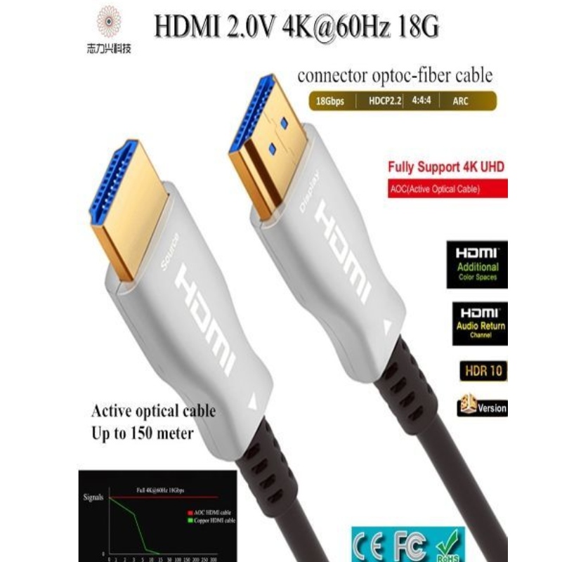 Καλώδιο HDMI υψηλής ταχύτητας 60M \/ 197ft 2.0v 18G 4K @ 60hz 3D ACR Καλώδιο ήχου και βίντεο, HDMI AOC
