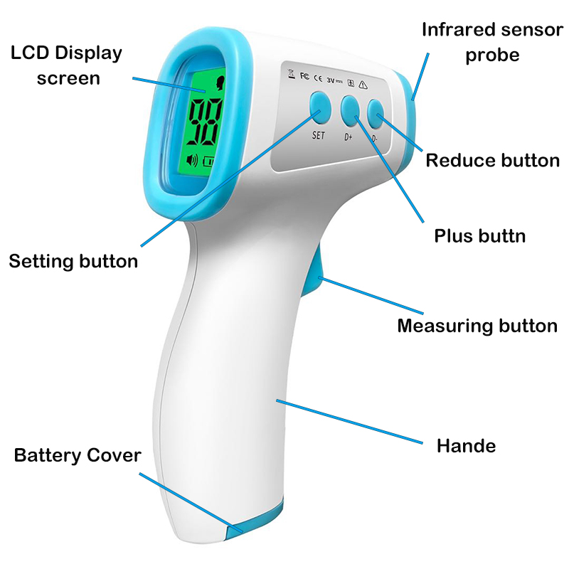 Ψηφιακό υπέρυθρο θερμόμετρο μη επαφής με πιστόλι ακριβείας θερμοκρασίας χειρός