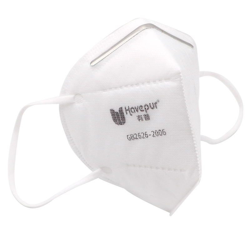 k95 προστατευτικές μάσκες προσώπου