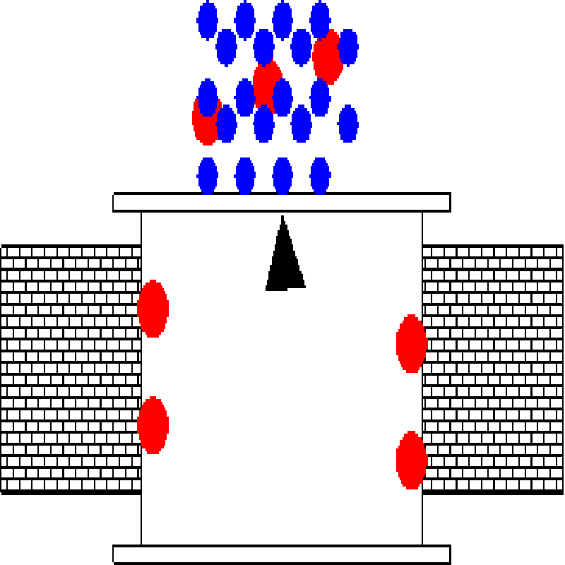 Αυτοκαθαρισμός Πλατοθάλαμος Μαγνήτης Τροφίμων Επεξεργασία και διήθηση σωματιδίων τροφίμων