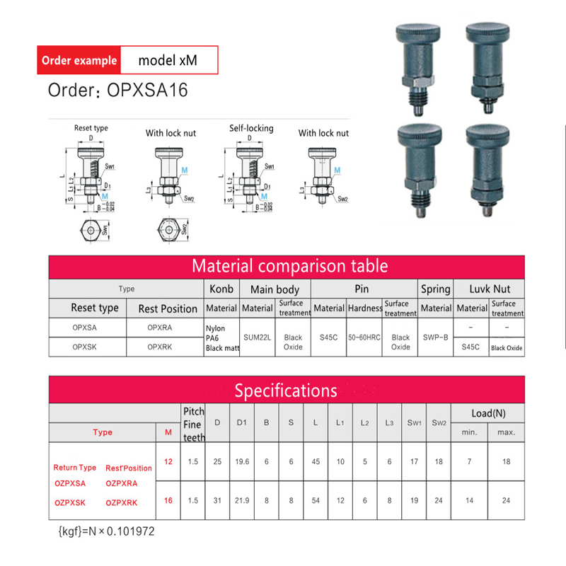 Καρφίτσα ευρετηρίου εμβόλου κομβίου Αυτο-κλειδωμένο κουμπί ρητίνης